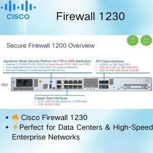Cisco Firepower 1230 NGFW ไฟร์วอลล์ อุปกรณ์รักษาความปลอดภัยของ Cisco ของแท้ ประสิทธิภาพสูง เชื่อถือได้ มีสินค้าในสต็อก ราคาดีที่สุด - Product Image 4