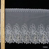 Bandes de guipure, garniture de dentelle, dentelle de Guatémala, garniture de dentelle ecclésiastique, style Insta Fashion, prix abordable, couleur Teal, bandes de broderie