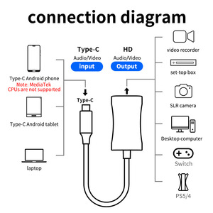 <span class=keywords><strong>Tarjeta</strong></span> de Captura Tipo-C, 1080P, Dispositivo <span class=keywords><strong>PS4</strong></span>/Switch, Cable de Computadora Tipo-C - Product Image 2