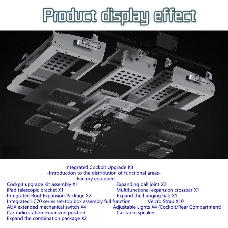 ชุดอัปเกรดห้องนักบินแบบบูรณาการ LC78