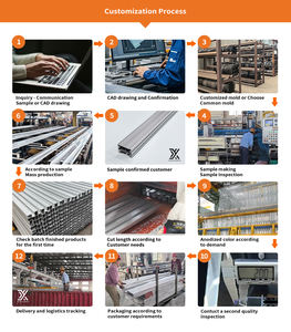 Profilés en alliage d'aluminium Xiangyi, codes d'angle de connexion, pièces de fixation à angle droit extrudées, angle en aluminium réglable inégal - Product Image 6