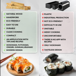 <span class=keywords><strong>Kit</strong></span> de <span class=keywords><strong>fabrication</strong></span> de <span class=keywords><strong>sushi</strong></span> et de <span class=keywords><strong>maki</strong></span>, <span class=keywords><strong>kit</strong></span> de <span class=keywords><strong>fabrication</strong></span> de <span class=keywords><strong>sushi</strong></span> de bricolage comprenant un moule à <span class=keywords><strong>maki</strong></span> en bambou et un épandeur de riz, rouleau à <span class=keywords><strong>sushi</strong></span> rapide - Product Image 6