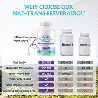 Marque privée Approvisionnement d'usine Nad Mas Resvératrol Supplément 12600mg Thistle Nad Supplément Nad Nicotinamide Capsules