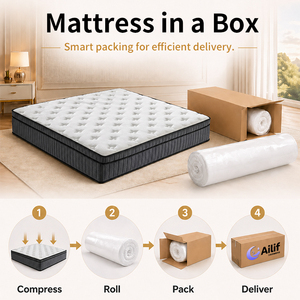 Orthopedic Mattress Queen King Size 30cm Extra Soft Polyester Pocket <b>Spring</b> <b>Compressed</b> Mattress for Bedroom Furniture - Product Image 4