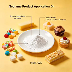 Neotame en Polvo de Alta Pureza, Edulcorante de Grado Alimenticio para Bebidas, Confitería y Panadería - Product Image 3