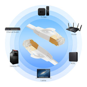VCOM Plat SSTP Blindé 10m 30m <span class=keywords><strong>50m</strong></span> Cat7 Fil <span class=keywords><strong>Ethernet</strong></span> pur cuivre <span class=keywords><strong>Cat</strong></span> <span class=keywords><strong>7</strong></span> Cordon de raccordement Câble réseau RJ45 - Product Image 4