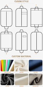 Bán Buôn Chất Lượng Cao Tùy Chỉnh Có Thể Gập Lại Nylon May Mặc Vải Thô Túi Đám Cưới Sang Trọng Váy Treo Bìa Dây Kéo Cho Mens Phù Hợp Với Tái Sử Dụng - Product Image 4