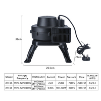 Moteur de ventilateur électrique haute pression 250w pour décorations gonflables