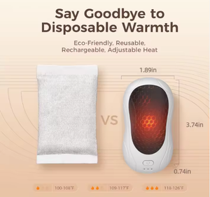 Long Lasting <b>Rechargeable</b> <b>Mini</b> Portable PC Material Outdoor <b>Hand</b> & Foot <b>Warmers</b> with 4000mAh Battery - Product Image 2