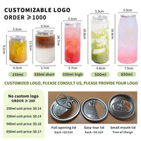 Nouveauté 2023 : Scelleuse de Bouteilles et Cans en PET 500ml (16oz) pour Salons de Bubble Tea