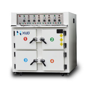 فرن هواء ساخن بدرجة حرارة عالية لطلاء طلاء PTFE قالب وعلاج العفن بمحرك كمكون أساسي - Product Image 3