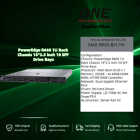 Serveur Rack Haute Performance PowerEdge R660 Xeon 6530 256 Go de RAM Contrôleur H755 Ports Gigabit Doubles 2x800W PSU Kit Rail en Stock
