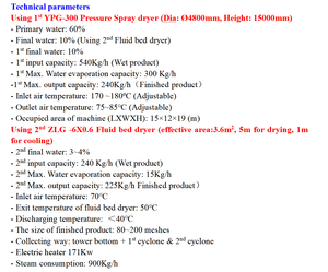 Hoch effiziente industrielle Kokosnuss verarbeitung maschine für Kokosmilch press pulver zur Herstellung von Obst gemüse Eis bonbons Mehl - Product Image 4