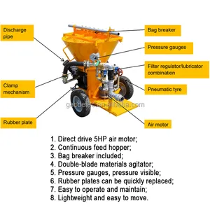 6m3/h Air Motor Driven Dry Mix Shotcrete Machine For Refractory Spraying And Installing Projects