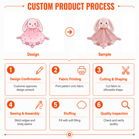 Peluche personnalisée en forme de lapin, en coton PP doux, certifiée CE, marque OEM, vente en gros, cadeau promotionnel