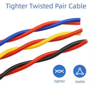 电线制造纯铜电线2芯双绞线电力电缆 - Product Image 3