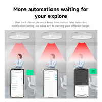 Capteur de présence humaine et d'éclairement Tuya WiFi Radar avec relais intégré et interrupteurs télécommandés pour l'automatisation de l'éclairage domestique intelligent
