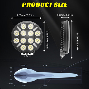Đèn pha <span class=keywords><strong>LED</strong></span> tròn 9 inch 120W Offroad, đèn chiếu sáng ban ngày <span class=keywords><strong>LED</strong></span> 9 inch dành cho xe tải Volvo Scania (có sẵn) - Product Image 2