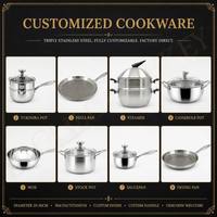 GOLDEN KEY OEM ODM Batterie de cuisine moderne en acier inoxydable triple couche, finition poli miroir, avec couvercles en verre à rebord large, pour intérieur et extérieur