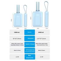 Batteries externes à charge rapide 10000mAh 20000mAh 22.5W, batterie portable Li-Polymère avec port Type-C intégré pour iOS, câbles tressés