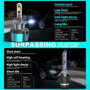 หลอดไฟหน้ารถยนต์ Sanvi D10 High Power Canbus D Series LED กำลังไฟ 160w ใช้แทนหลอด HID แบบเดิมได้ รุ่น D1s D2s D3s D4s D5s D8s - Product Image 4