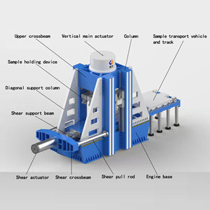 UTM-Prüfgerät für Kompressions-Scher-Prüfung von Gummi/Kompressions-Scher-Prüfmaschine/Schub-Druck-Prüfmaschine - Product Image 4