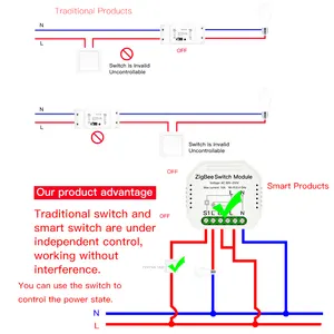 Беспроводной умный переключатель Mini Tuya Zigbee Z-wave 3,0, переключатель с поддержкой Google Home, Alexa Echo, стандарт EU/UK