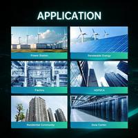 Heyuan Online Iot Power Monitoring System Scada Software de gestión de energía eléctrica Medidores de energía