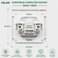Kolani - Enchufe de Pared para Datos CAT6 Europeo, Estándar Europeo, Color Blanco Brillante, Panel de PC Ignífugo, Puerto RJ45 Único
