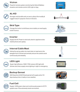 Ngoài trời khẩn cấp di động năng lượng mặt trời tháp giám sát an ninh CCTV năng lượng mặt trời <span class=keywords><strong>Camera</strong></span> Trailer tháp - Product Image 3