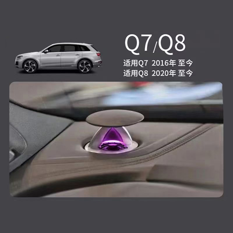 Q7 Q8 2020-2024