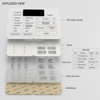 Interrupteur à membrane pour PC, superposition graphique en PVC sérigraphiée, autocollant de mini-clavier, panneau de commande électronique intelligent avec affichage LED