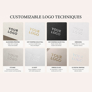 Customized Logo Lavender Fruity Fragrance <strong>Perfume</strong> 100ml EDP Ribbed Purple Bottle Thank You Gift Long Lasting Eco-Friendly Floral - Product Image 5
