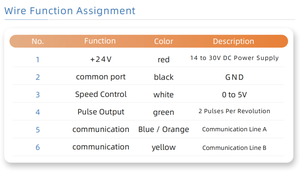 Bomba de Café Espresso de Grado Alimenticio, Alta Presión (20 Bares), Bajo Flujo (70w), Bomba de Leche con Engranaje Magnético - Product Image 6