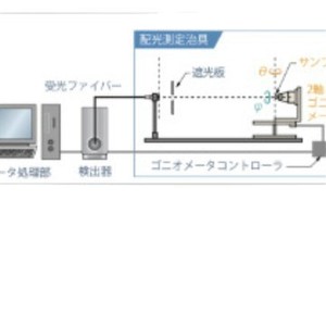 Espectrorradiómetro UV-Vis Otsuka IL100UV 220-850nm con Lámpara de Deuterio, Uso Electrónico, Origen Japón - Product Image 5