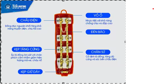 ปลั๊กไฟฟ้า6500วัตต์สำหรับต่อขยายสำหรับอุตสาหกรรมปลั๊ก250V สำหรับ30A ทั่วไปปลั๊ก ABS 4ช่องและปลั๊กไฟฟ้ากระแสสลับ3ช่อง - Product Image 3