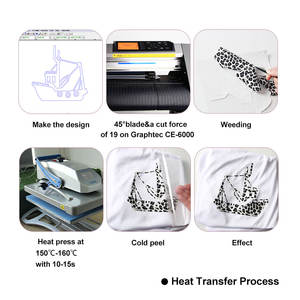 <span class=keywords><strong>2022</strong></span> vinyle imprimé animal facile mauvaises herbes fer intelligent sur transfert de chaleur autocollants en vinyle pour vêtements personnalisés - Product Image 3