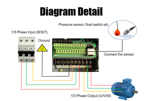 Convertitore di Fase Monofase e Trifase VFD 5.5 kW, Controllore Motore a Velocità Variabile, Inverter Solare per Sistema di Alimentazione Domestica - Product Image 3