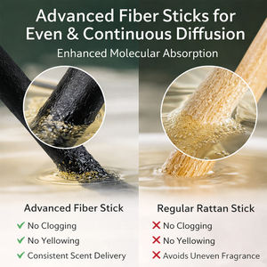 Aikun Custom Scented <b>Reed</b> <b>Diffuser</b> Natural Rattan Sticks Aromatherapy Fragrance for Bedroom Bathroom Decoration - Product Image 3