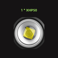 Lampe de poche STARYNITE XHP50 LED, batterie 18350, charge Type-C, légère, portable, zoom réglable, rechargeable, lampe EDC