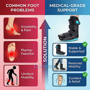 CE ISO MDR 인증 조절식 정형외과 에어워커 부츠 ROM 골절 CAM 보조기 (병원 및 약국용) - Product Image 3