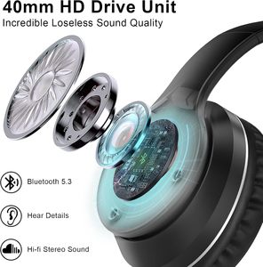 B39 OEM ODM Over-Ear Foldable Headphones for 5.3 IPX4 Waterproof Hi-Fi Stereo Bass <b>Mic</b> Sports DJ Hearing Aid Custom Brand - Product Image 2