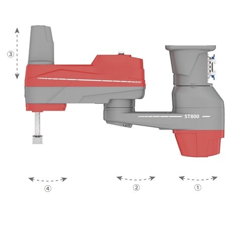 YHY High Precision 4 Axis SCARA Articulated Robot with Motor Core IP55/IP65 0.02mm Max Speed 240ppm (0.25s)