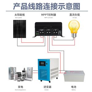 Inversor Solar de 8KW 10KW, Entrada de 48V, Salida de 110/220V, 60Hz, Monofásico, para Uso Doméstico - Product Image 3