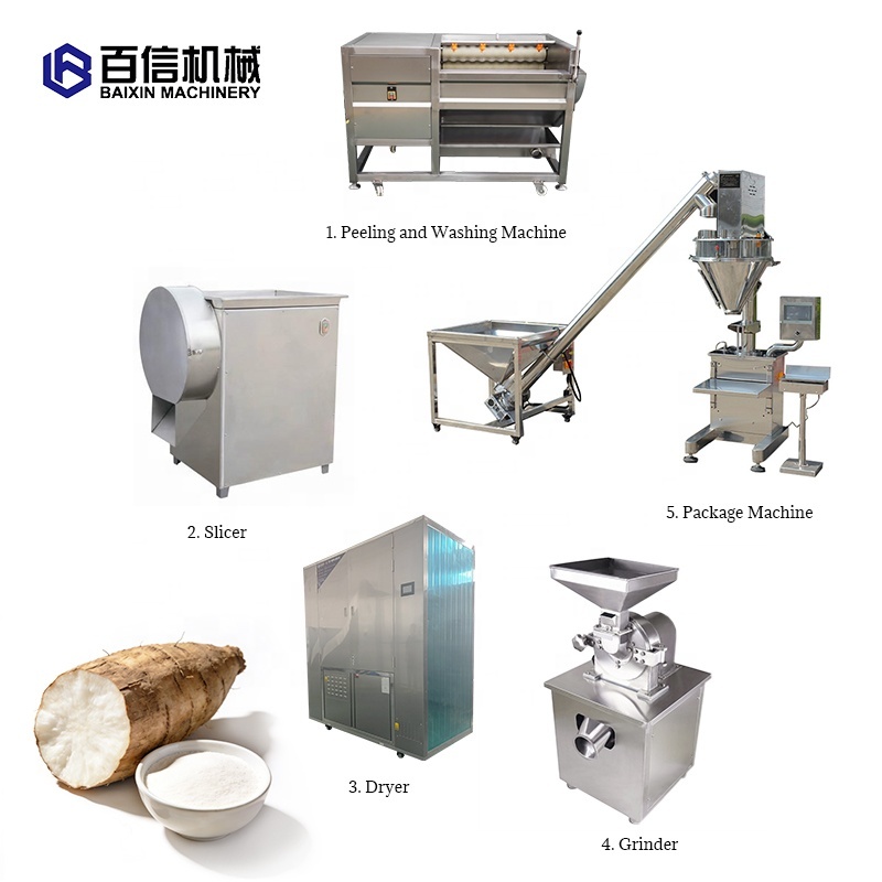 Food Machinery Plantain Powder Processing Line