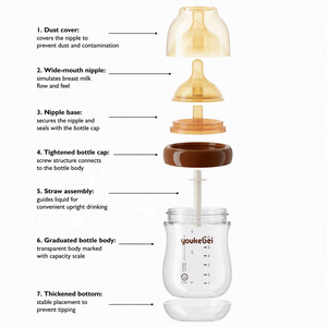 Biberón de Vidrio Resistente al Calor, Libre de BPA, con Tetina para Recién Nacidos, Anti-Cólicos, con Pajita, Venta al Por Mayor, Personalizado, OEM, ODM - Product Image 6