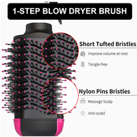 Sèche-cheveux brosse 4-en-1 SMET anti-frisottis en céramique et titane, boucleur à air chaud, outil de coiffure polyvalent