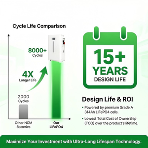 แบตเตอรี่เก็บพลังงานสำหรับใช้ในบ้านแบบติดผนัง JIKAI 5kWh - Product Image 5