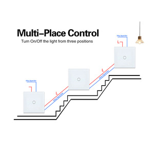 Interruptor Táctil de un Solo Interruptor y Tres Controles Modelo 86 con Panel de Vidrio, Control Multilocalización, 10A, 60x60mm, IP20 - Product Image 1