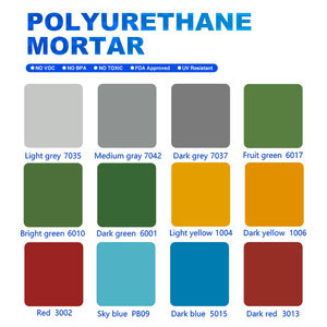 Revêtement de sol en polyuréthane certifié HACCP CNMI pour les usines de transformation alimentaire, coulage PU de qualité alimentaire 4 mm auto-nivelant - Product Image 1